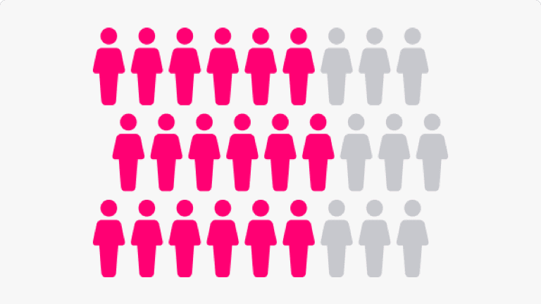 Hva er diabetes type 2?